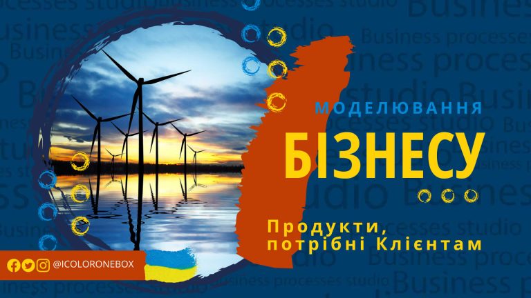 Моделювання бізнесу заради пришвидшення розвитку