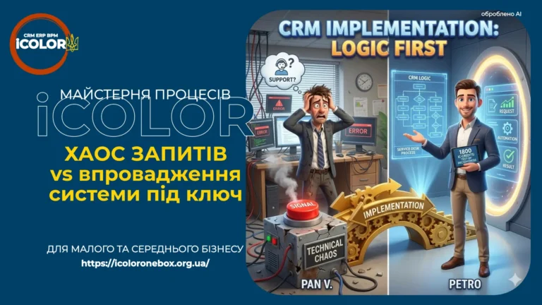 «Тест на рішучість»: Чому впровадження CRM під ключ починається з логіки, а не з кнопки Signal